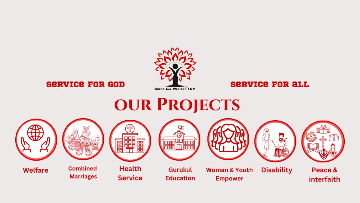 our projects